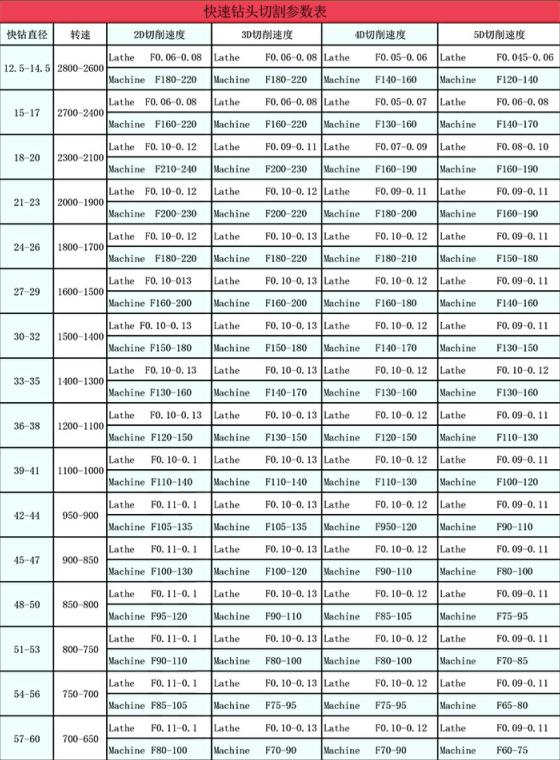 欧美性猛交XXXX乱大交3